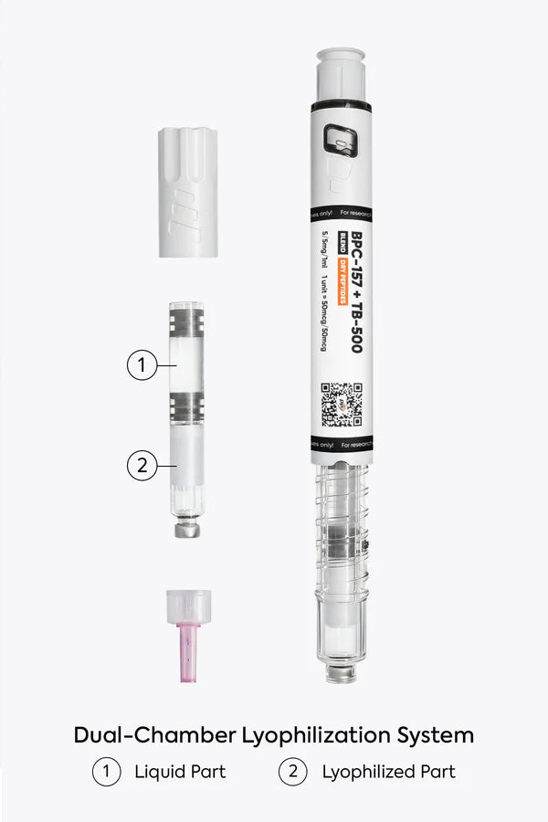 BPC-157 (5mg) + TB-500 (5mg) | Mieszanka 10mg/1ml | Wstrzykiwacz Dwukomorowy